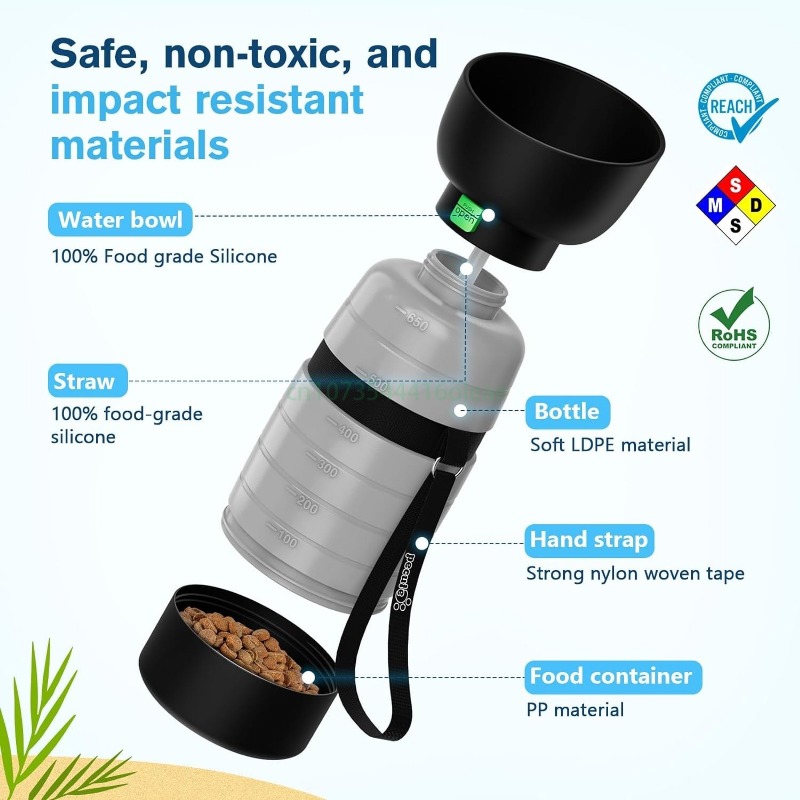 Bottiglia d'acqua per cani da  - Portion Control Container recensione e prezzo